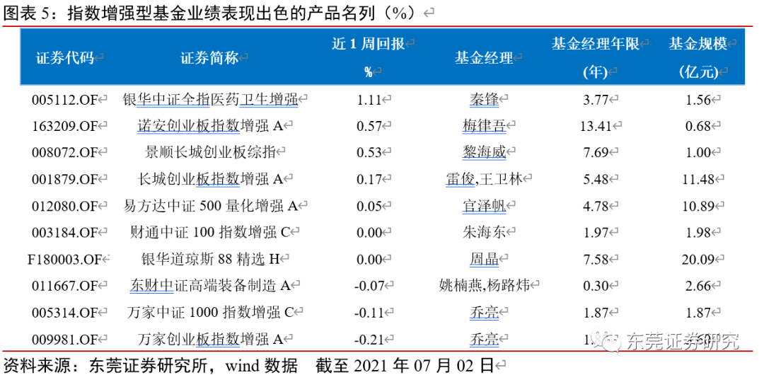 新澳天天开奖资料大全997k,平衡指导策略_Linux23.512