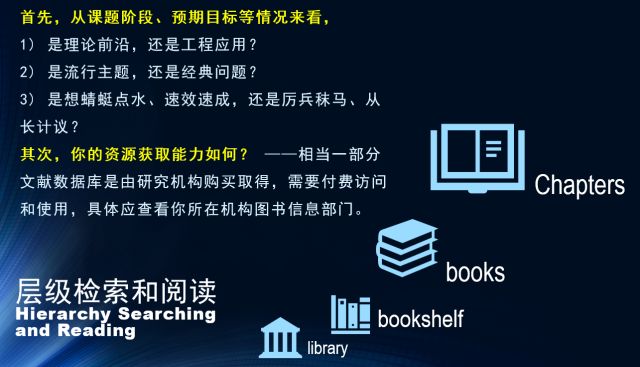 新奥天天免费资料大全正版优势,高效实施方法解析_Holo27.246