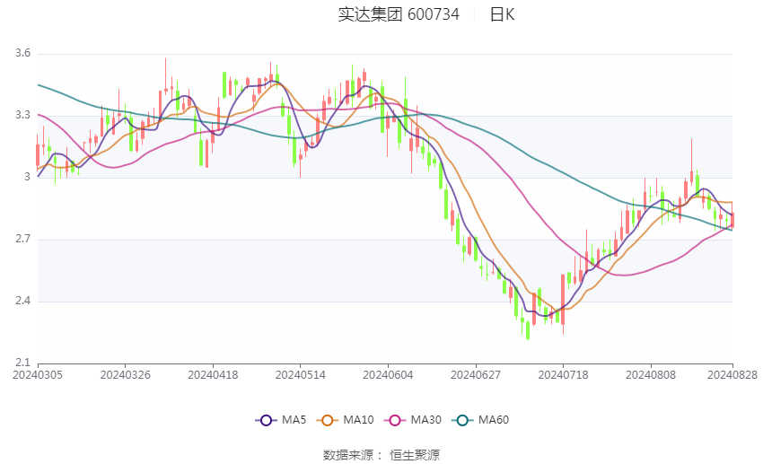 2024澳门六今晚开奖结果,时代解析说明_AR版19.123