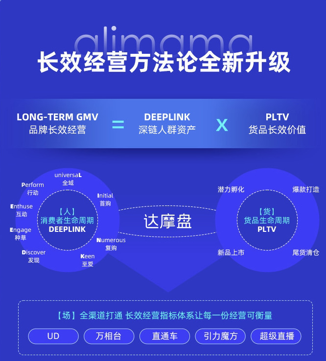 2024新澳正版资料最新更新,快速解答策略实施_XP40.196