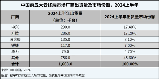 新澳2024今晚开奖资料,快速设计解答计划_Tizen27.874