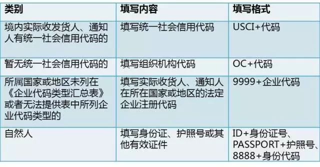 新澳内部一码精准公开,具体步骤指导_经典版12.251