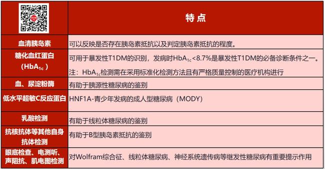 新奥精准资料免费提供510期,专家解析说明_高级款29.518