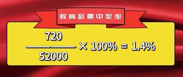 新澳门今晚开奖结果查询,全面数据解析说明_LT63.485