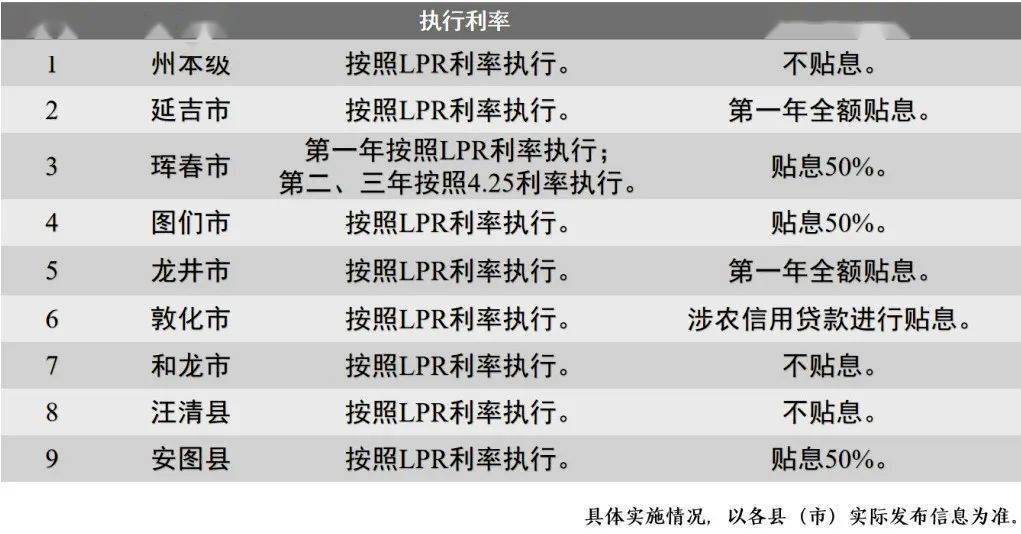 澳门内部最精准资料绝技,实践性策略实施_豪华款88.612