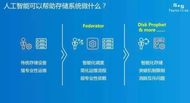 新澳精准资料免费提供,可靠数据解释定义_UHD款38.978