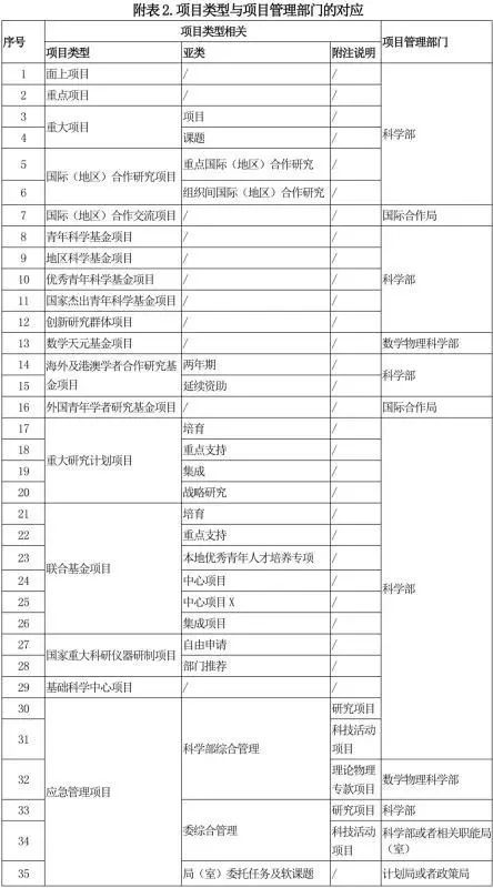 新澳门今期开奖结果查询表图片,科学评估解析_10DM67.280