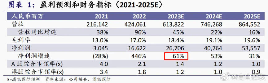 2023管家婆一肖,实地验证分析策略_SHD19.311