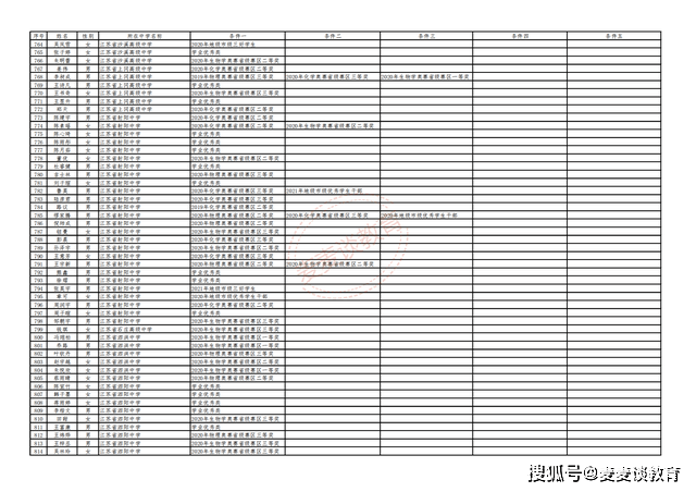 2024年香港6合开奖结果+开奖记录,快速方案落实_专业版95.548