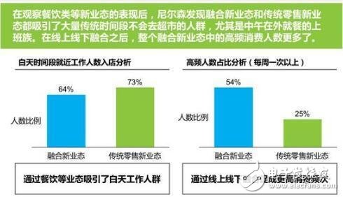 饶雪漫 第2页