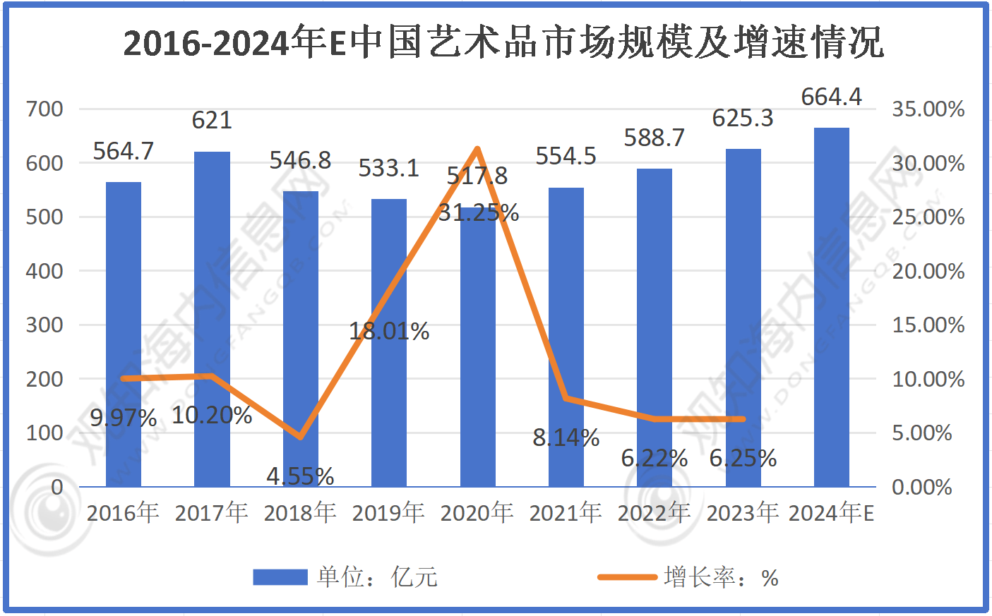 2024香港港六开奖记录,精细化定义探讨_3D54.664