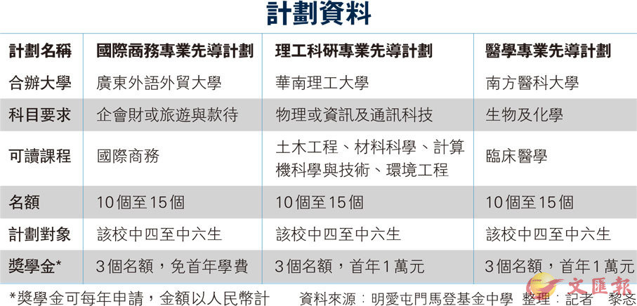 新奥免费资料全年公开,结构化推进计划评估_钱包版94.16