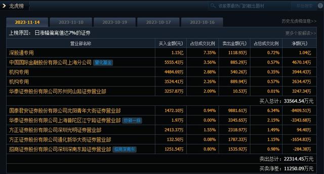 一肖一码一一肖一子深圳,实际数据说明_9DM41.112