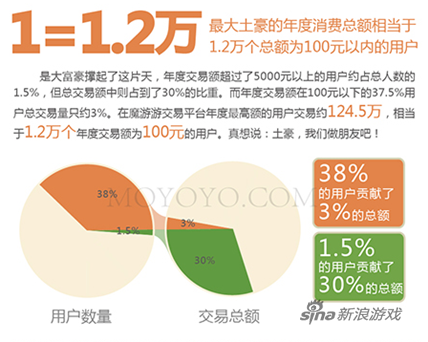 澳门一肖中100%期期准海南特区号,科学解答解释定义_手游版18.282