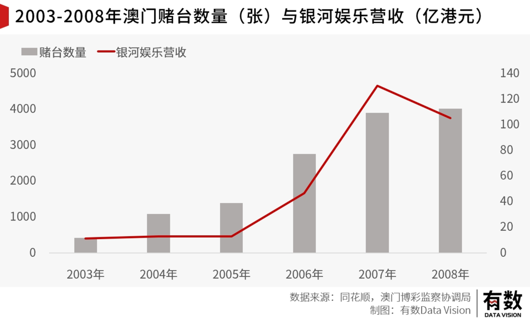 澳门内部最精准资料绝技,数据整合设计解析_4K71.738