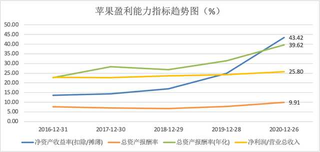 神宇 第2页