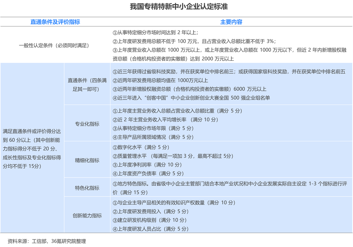 新澳2024正版资料免费公开,具体操作指导_Tizen88.406