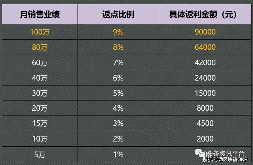 2024今晚澳门开特马开什么,收益解析说明_QHD版58.260