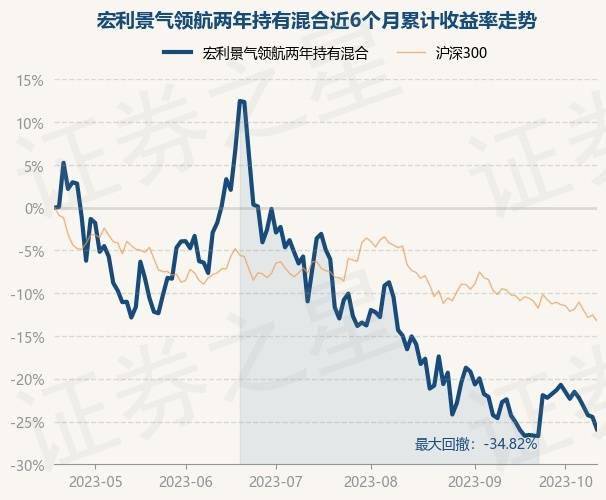 新澳天天开奖资料大全,实地分析验证数据_Q91.544