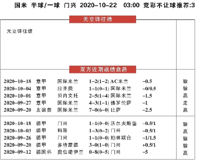 今晚澳门三肖三码开一码,前沿评估解析_顶级款92.540