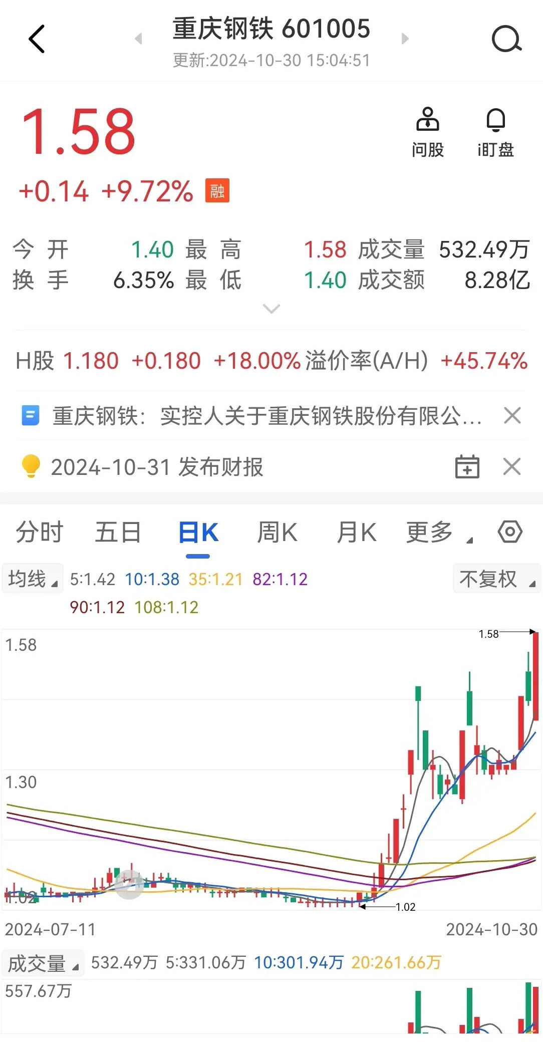 重庆钢铁重组最新消息,最新正品解答落实_至尊版16.450