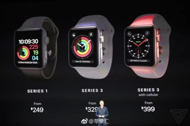 2024年澳门六今晚开奖结果,前沿评估说明_watchOS82.889