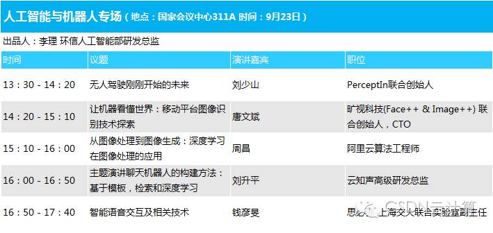 新奥全部开奖记录查询,数据整合方案实施_顶级版65.930