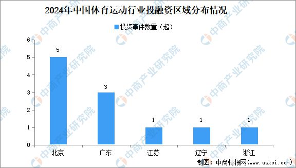 4949资料正版免费大全,实地分析考察数据_5DM70.779