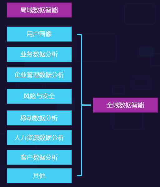 2023年澳门特马今晚开码,深入数据设计策略_iPhone32.182