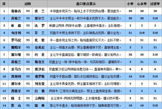 新澳门彩4949最新开奖记录,最佳精选解释落实_AR版68.42