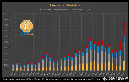 2024新澳门天天开好彩大全孔的五伏,全面应用数据分析_HarmonyOS73.641