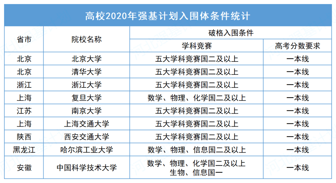 2024年新澳门传真,广泛的解释落实支持计划_精装款57.709