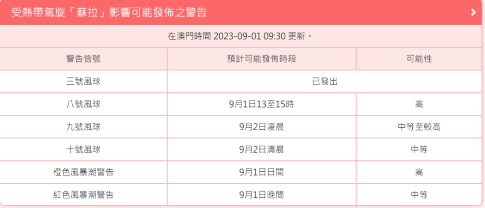 澳门六开奖结果今天开奖记录查询,国产化作答解释落实_RX版39.597