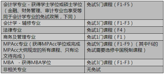 开奖结果开奖记录查询,准确资料解释落实_专业版44.40