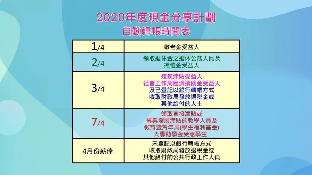 新澳天天开奖资料大全600Tk,安全性计划解析_2DM12.694