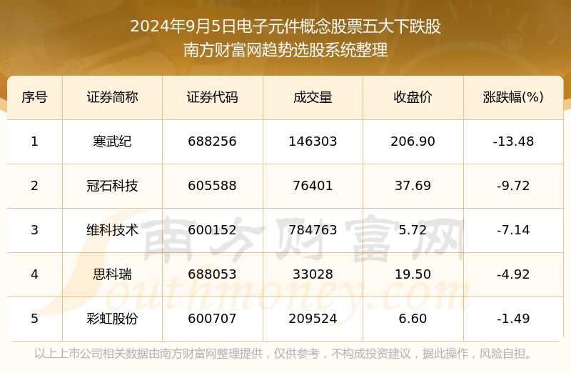 2024年新澳门天天开好彩大全,最新数据解释定义_专业款23.137