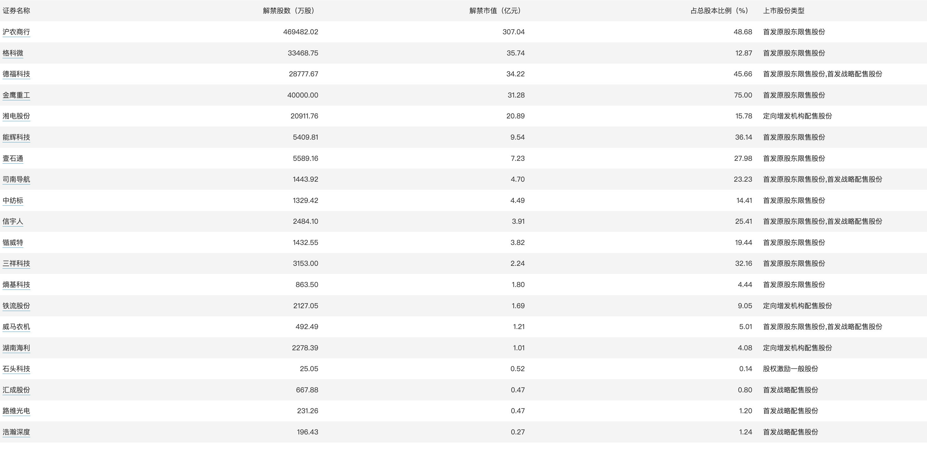 新澳门一码一码100准确,灵活解析方案_超级版32.605