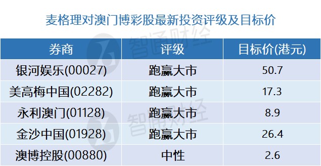 新澳内部一码精准公开,战略性实施方案优化_WP64.357