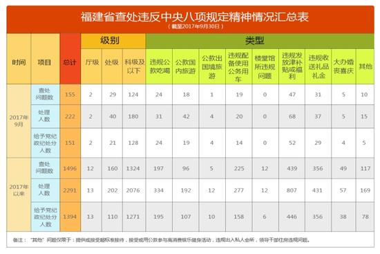 2004新奥精准资料免费提供,深入数据解释定义_QHD版70.836