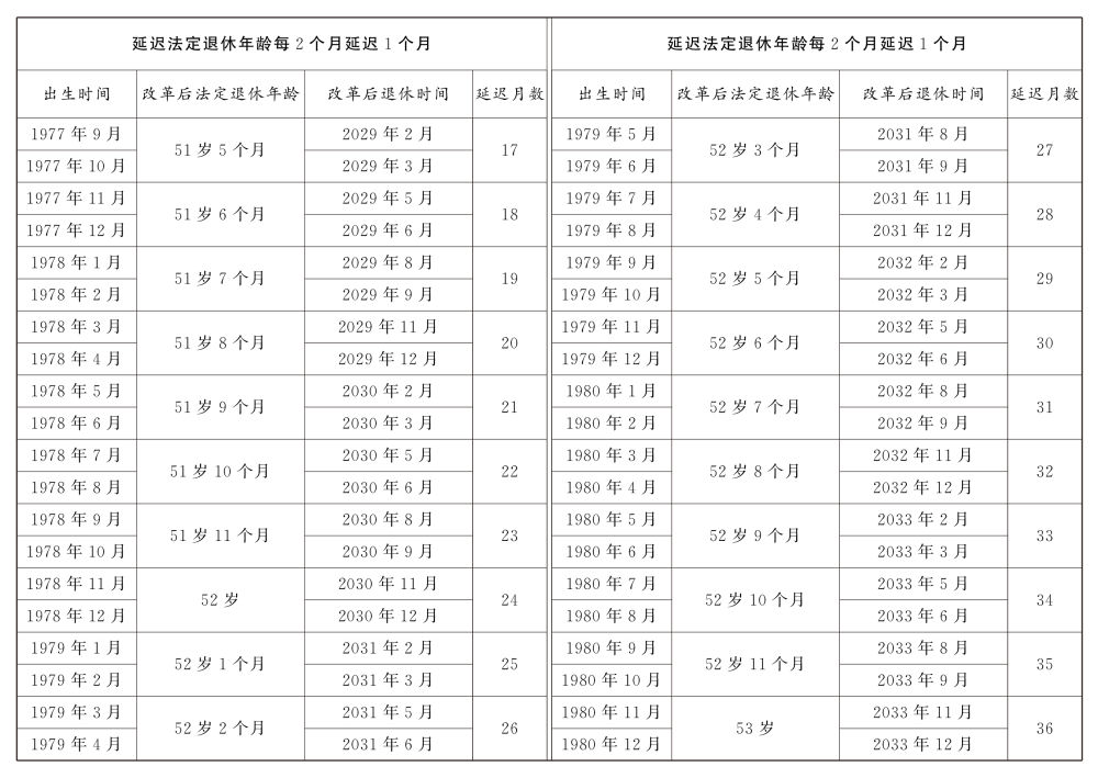 退出演绎圈 第3页