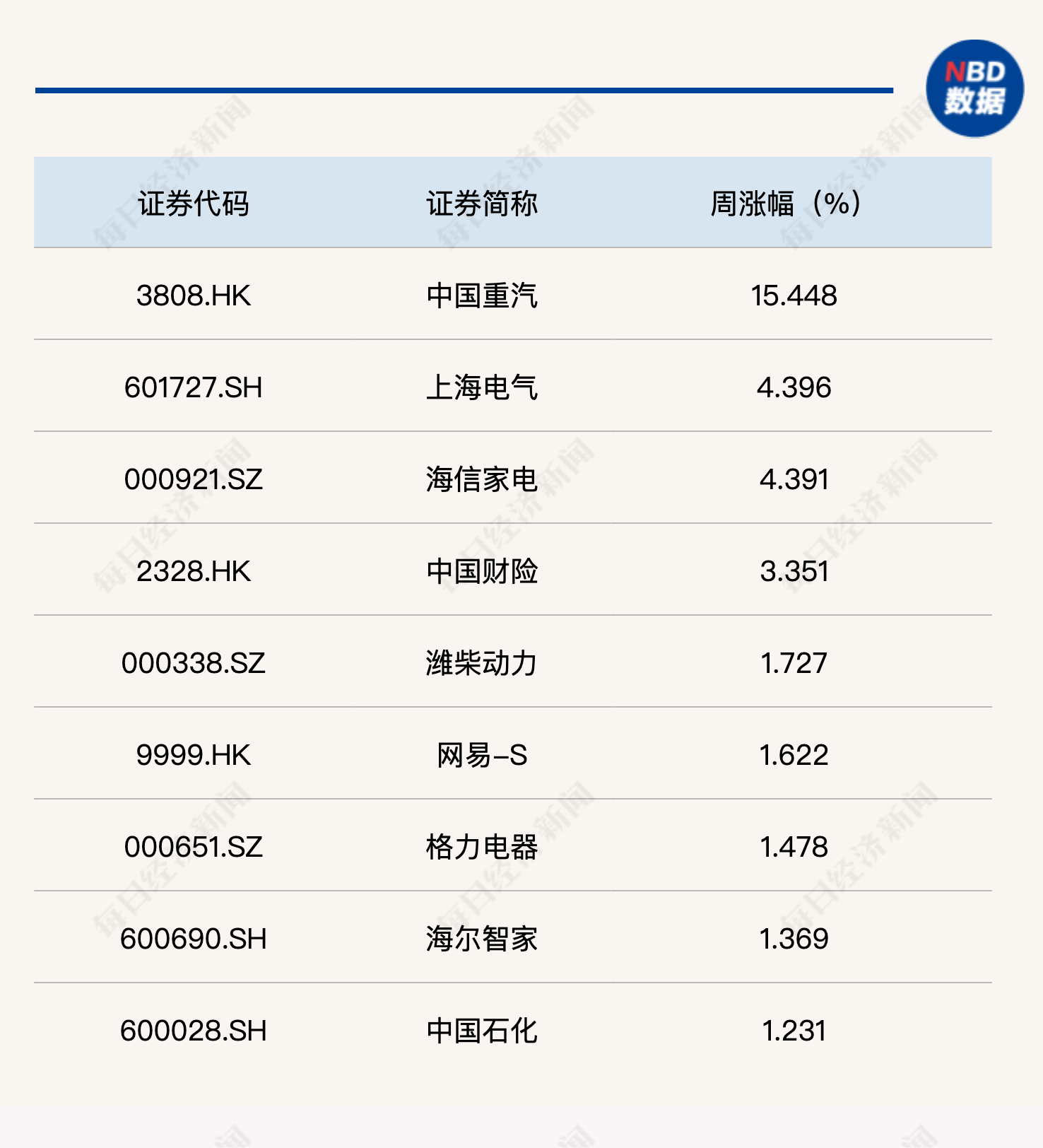 新澳天天开奖资料大全1050期,可靠执行策略_专家版38.617