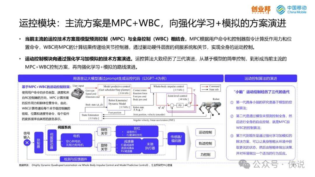 2024香港全年免费资料,仿真技术方案实现_macOS49.141