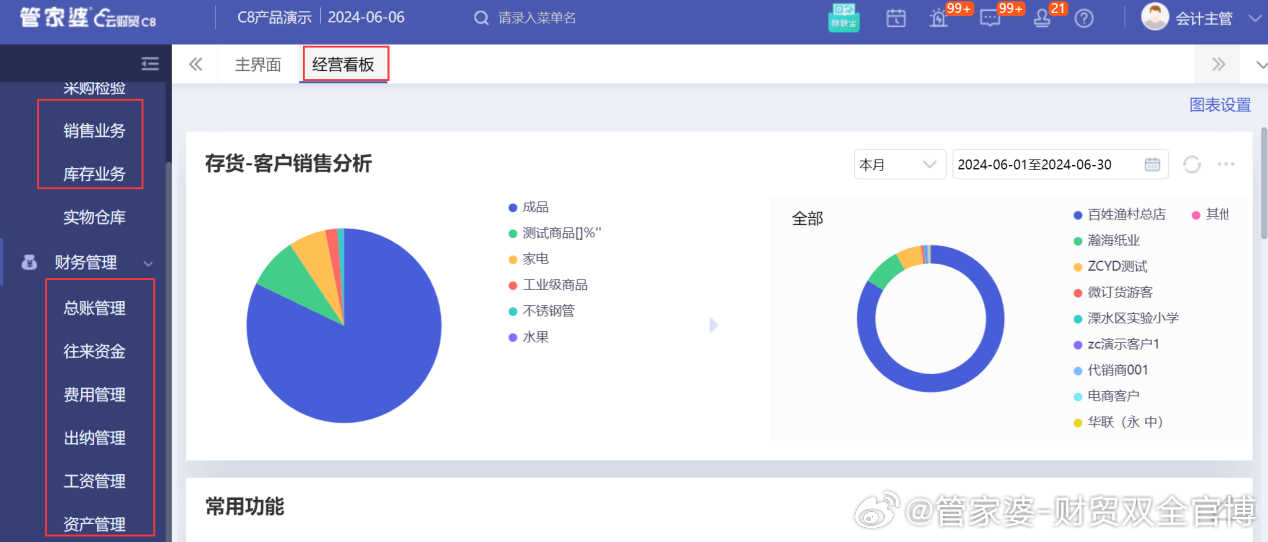 2020管家婆一肖一码,全面应用分析数据_铂金版85.457