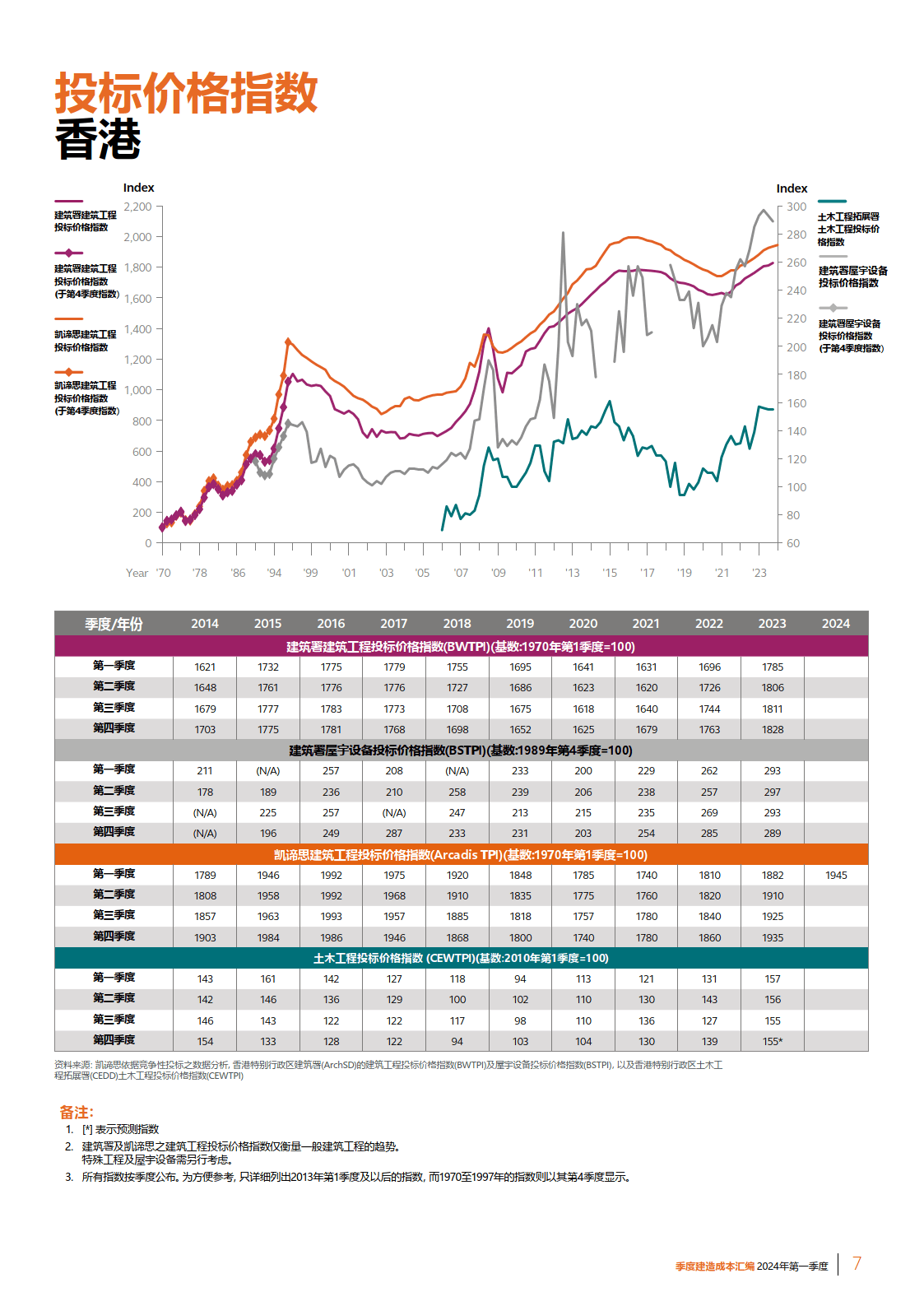 2024年香港最准的资料,数据设计支持计划_WP19.056