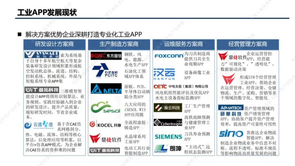 2024新奥精准资料免费大全078期,快捷解决方案_工具版37.15