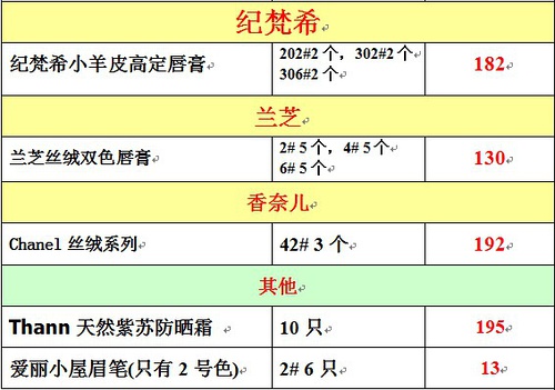 ￡乱战★情魔彡 第2页