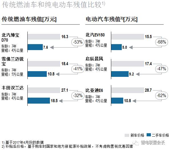 新澳资料最准的网站,数据解答解释定义_SE版18.688