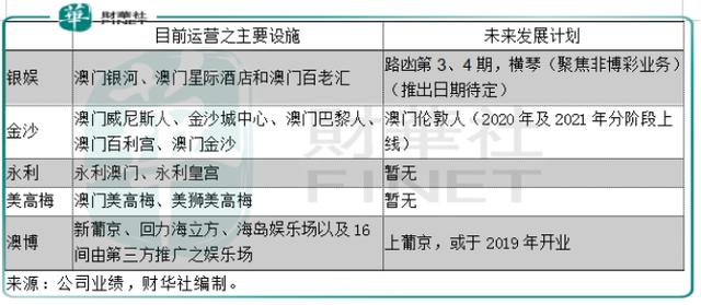 2024澳门特马今晚开奖49图,连贯评估方法_冒险款42.977