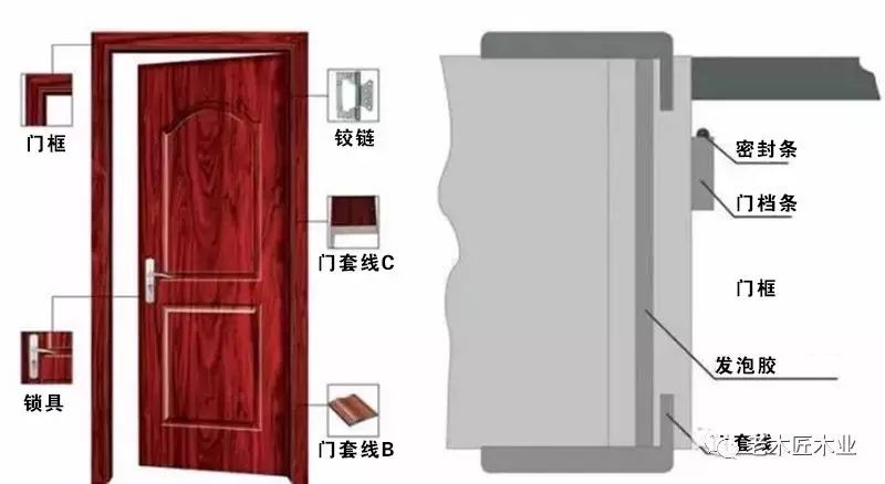 新门内部资料精准大全,标准化实施程序解析_经典款42.468