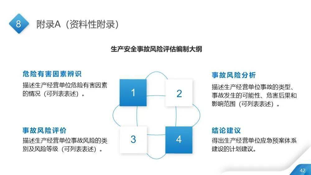 澳门2023正版资料大全完整版,灵活操作方案设计_BT32.425